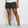 Adidas Performance ADIZERO AEROREADY - Sports Shorts - Black -adidas Performance Shop e26831d008024df2b78c4712fa9d45dd